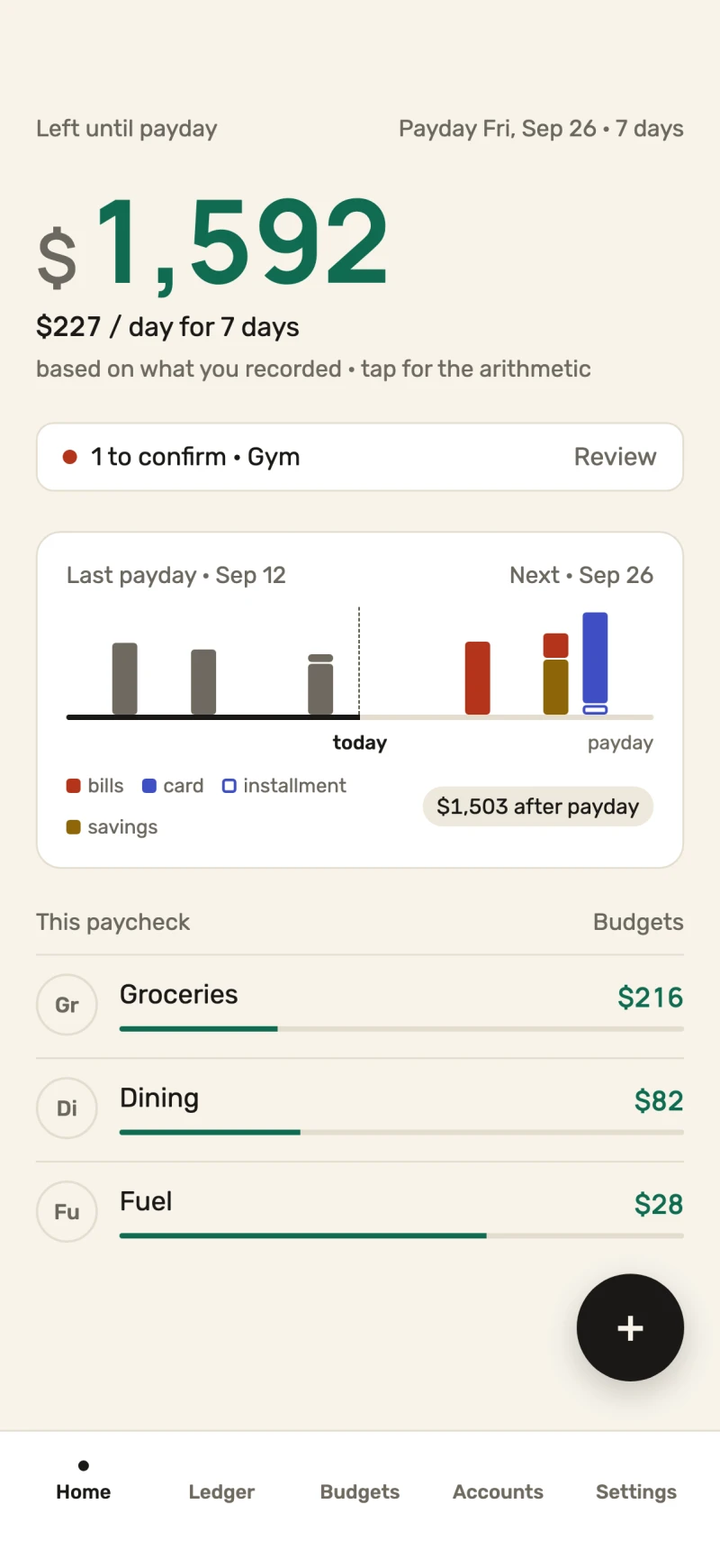The Payday Home screen: Left until payday $1,592 in green, $227 a day for 7 days, a strip from the last payday to the next with a bucket on every day money leaves the account, and this paycheck's category budgets underneath.